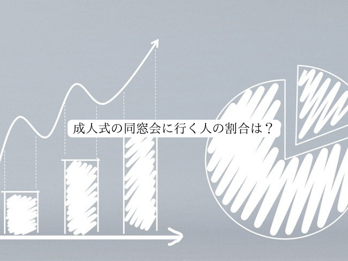 成人式の同窓会に行く人の割合は？